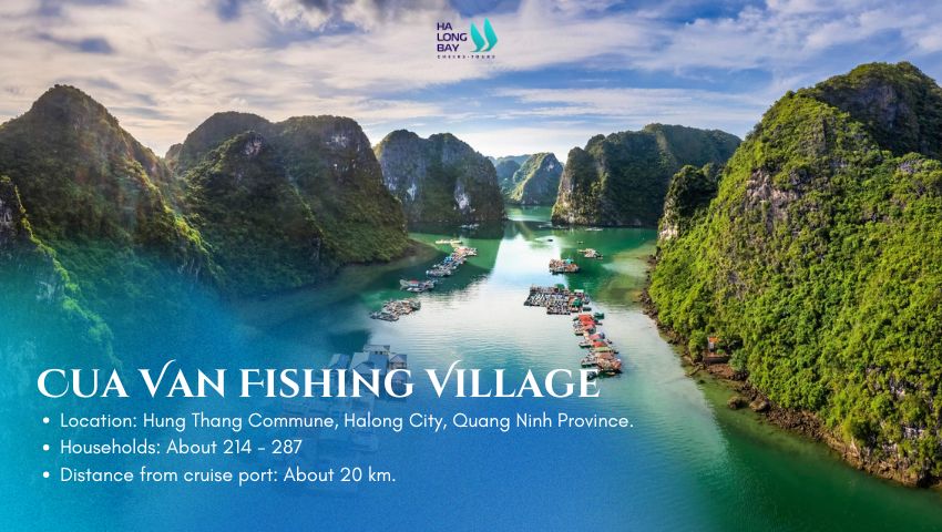 Location of Cua Van fishing village